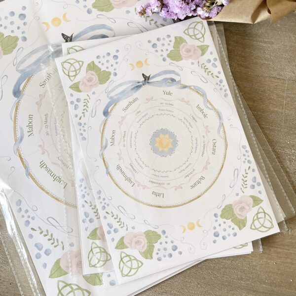 Wheel of the Year Print - Image 6