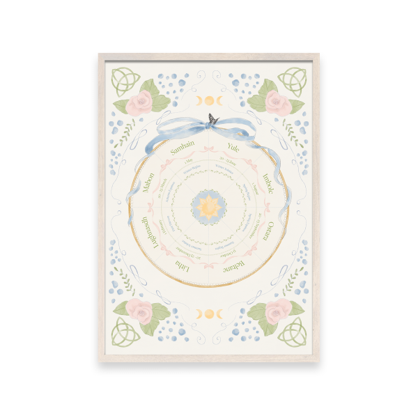 Wheel of the Year Print