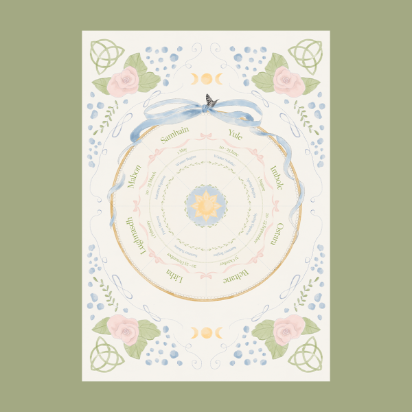 Wheel of the Year Print - Image 8