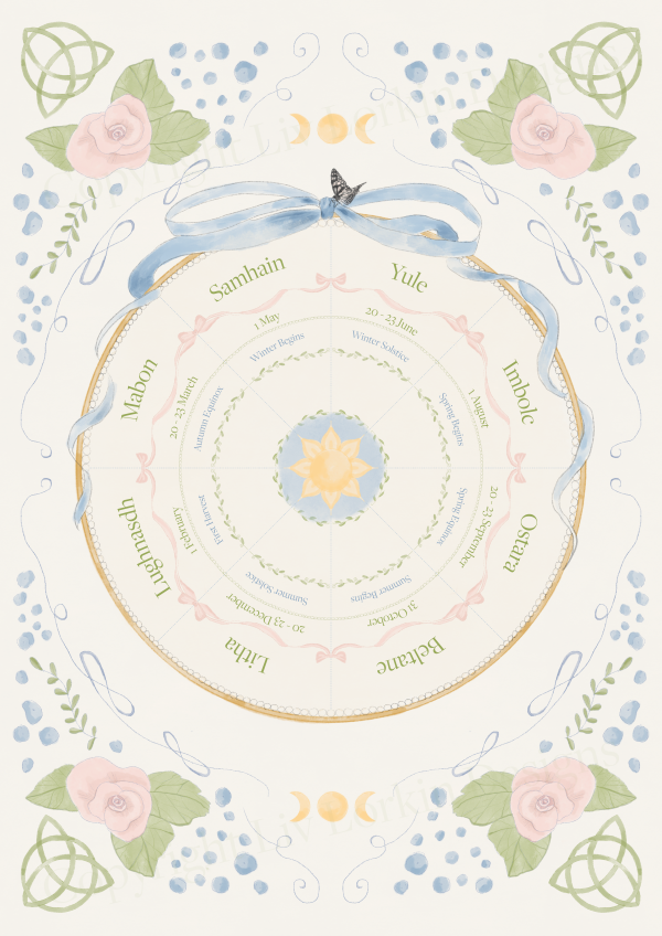 Custom illustrated pagan Wheel of the Year poster featuring watercolor illustrations of the eight Southern sabbats, including Samhain, Yule, Imbolc, Ostara, Beltane, Litha, Lughnasadh, and Mabon. The poster includes a vibrant sun in the middle of the wheel and delicate flowers around the outside. Designed by Liv Lorkin, this high-resolution print-at-home poster is perfect for framing and displaying in your home or sacred space.